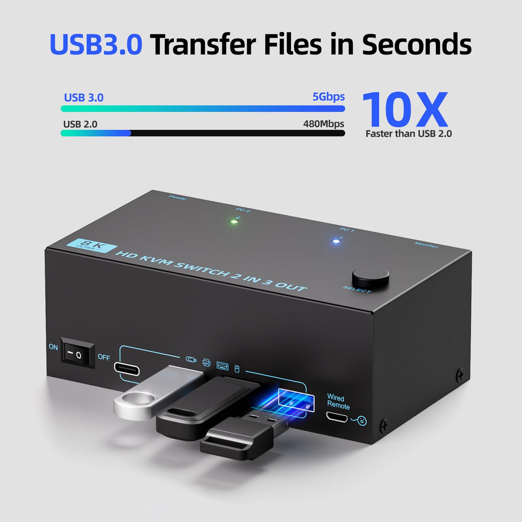 HDMI KVM Switch 3 Monitors 2 Computers 8K@60Hz/4K@120Hz, USB3.0 KVM Switches 2 Computers for 2 PC Sharing Triple Monitor and Keyboard Mouse, Wired Controller and USB Cables Including
