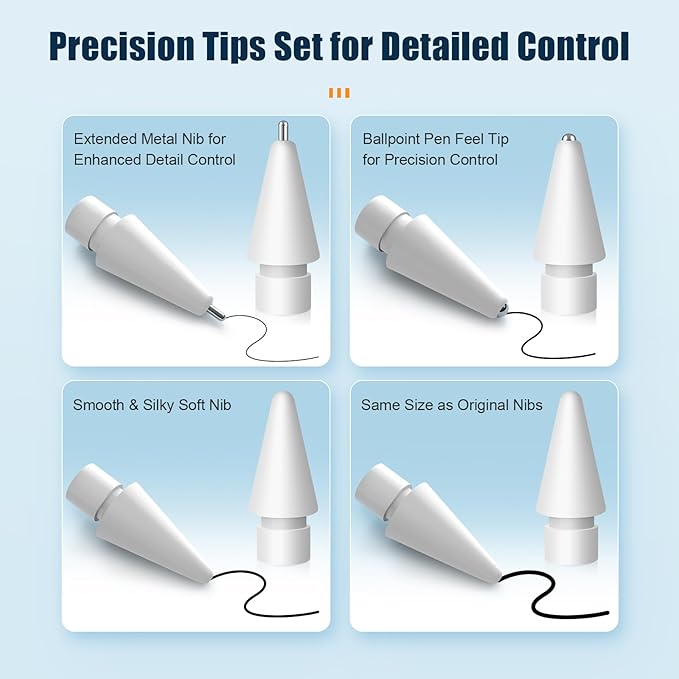 Upgraded Replacement Tips for Apple Pencil Pro/1st Gen/2nd Gen/USB-C, Metal Pen Nibs Accessories for Apple iPad Pencil - (6 Pack)