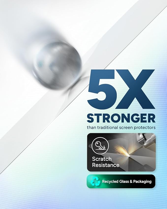 ZAGG Glass Elite Screen Protector for iPhone 16/15-5X Stronger, Reinforced Edges, Ultra-Strong Tempered Glass, Scratch Resistant, Anti-Smudge, InvisibleShield, Easy Installation, Eco-Friendly