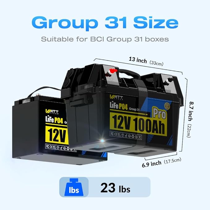 4Pack 12V 100Ah LiFePO4 Lithium Battery, BCI Group 31,Deep Cycle Up to 15000 Cycles, 110A BMS, Low Temperature Protection, 10 Years Lifespan, Perfect for RV/Home Energy Storage