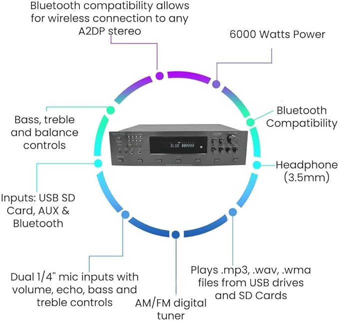 Vaiyer Home Audio System Kit, 6-Channel 6000 Watts Amplifier with 5.25" 8 Qty of 175 W Each Frameless in-Ceiling Speakers & 16 AWG 500 ft. Speaker Wire Perfect for Home, Office, Restaurants