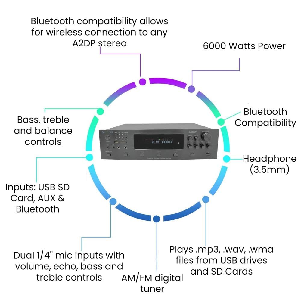 Vaiyer Home Audio System Kit, 6-Channel 6000 Watts Bluetooth Amplifier