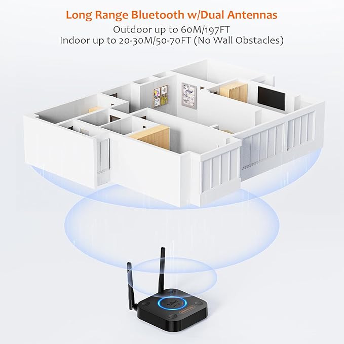 [Upgraded] 1Mii B06Pro Long Range Bluetooth Receiver, HiFi Wireless Audio Adapter, Bluetooth 5.1 Receiver with 3D Surround aptX HD Low Latency Optical RCA AUX 3.5mm Coaxial for Home Stereo System