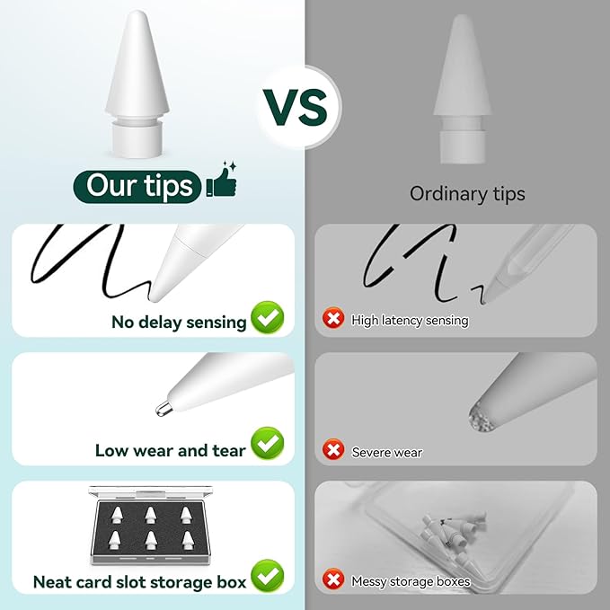 Inesore 8 Styles Replacement Tips for Apple Pencil Pro,Multiple Options Metal Durable Nibs Accessories for Apple Pencil Pro/2nd Generation/1st Gen/USB-C (8 Pack)