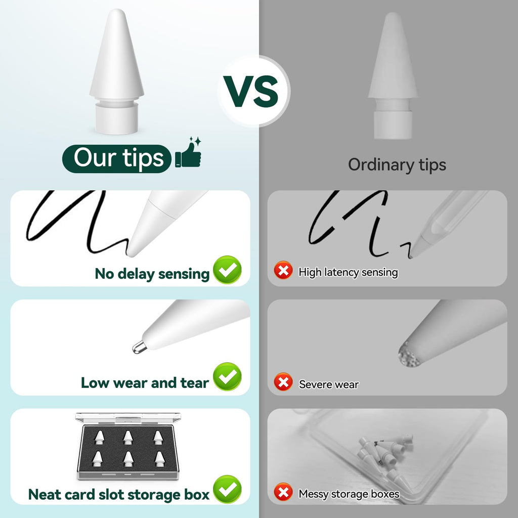 Inesore Pencil Tips for Apple Pencil Pro/1st/2nd/USB-C (6 Pack)