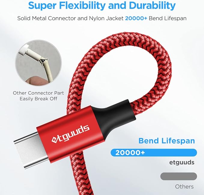 etguuds 6.6ft USB A to USB C Cable 3A Fast Charging, 2-Pack USB A to USB Type C Charger Cord for iPhone 16 15 Pro/Pro Max/Plus, for Samsung Galaxy S24 S23 S22 S21 S20 S10 A55 A54 Flip Note, Moto, Red