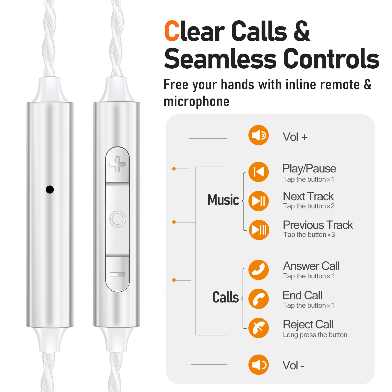 Audiovance Vibes 202MC USB-C HiFi Wired Earbuds Type-C Headphones with Mic