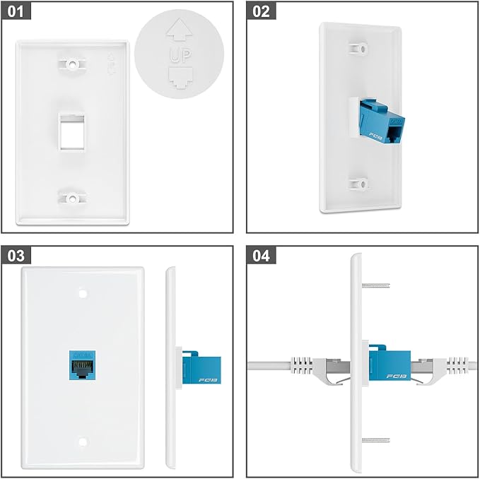 FGB 4-Port Keystone Wall Plate 20-Pack, Low-Profile Single Gang Wall Plates for RJ45, HDMI, and Coax Keystone Inserts, White