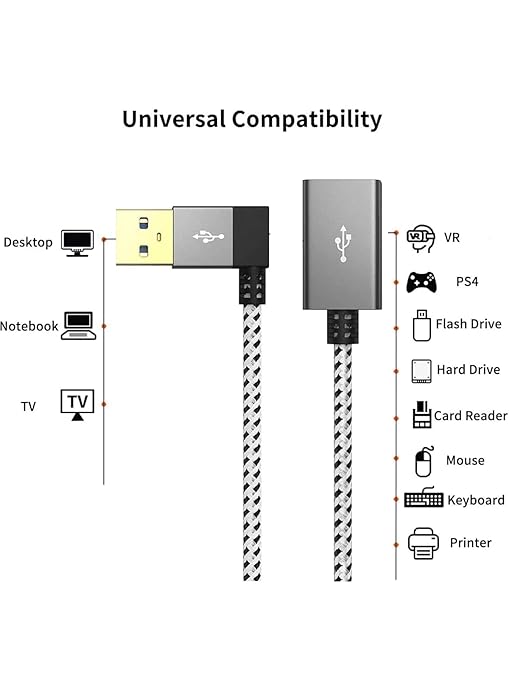 CableCreation USB 3.0 Extension Cable 1FT, [2-Pack] Left Angle USB 3.0 Male to Female Extender Cord, 90 Degree USB 3.0 for VR, PlayStation, Xbox, Keyboard, Space Gray, 0.3M