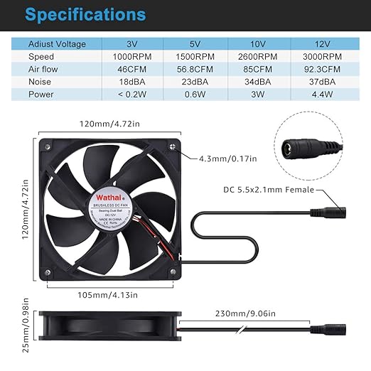 Wathai 120mm x 25mm AC Powered Computer Fan with AC Plug 110V 120V 220V 240V Variable Speed Controller 3V to 12V, for Biltong Box Greenhouse Receiver Amplifier Xbox DVR PlayStation Component Cooling