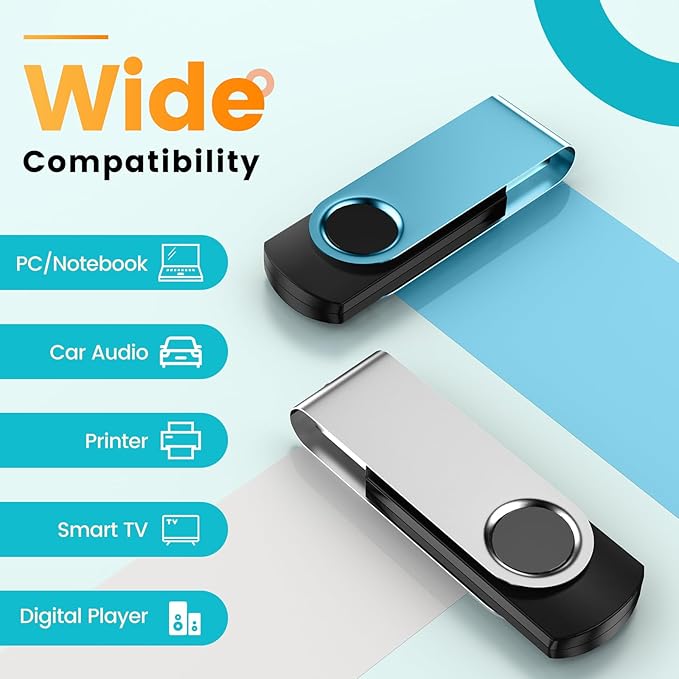 Kepmem USB Flash Drive 64GB 10 Pack USB 3.0 Thumb Drives Value 64 GB Memory Sticks Mixed Colors Pendrive Portable 64 Giga Jump Drive Bulk Swivel 10 Pieces Zip Drives for Data Storage and Backup