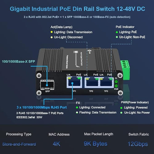 3X1000M RJ45 IEEE802.3af/at 30W-1X1000M SFP Industrial PoE Switch
