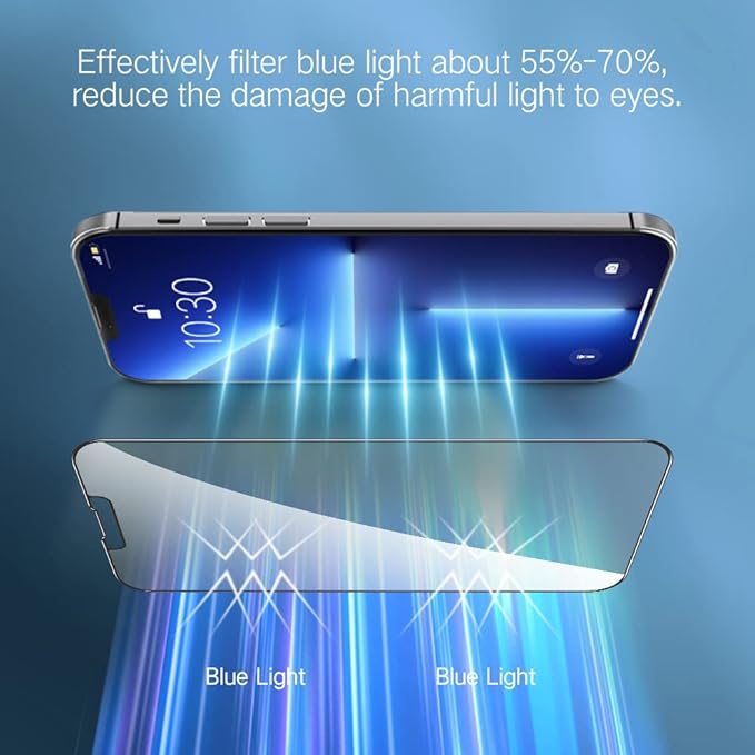 PERFECTSIGHT Sapphire Anti Blue Light Screen Protector Designed for iPhone 13 Pro Max - Medical-Grade Eye Protection -HD Clear Filter 6 Radiations Shatterproof Diamond Hard Tempered Glass (6.7 inch)