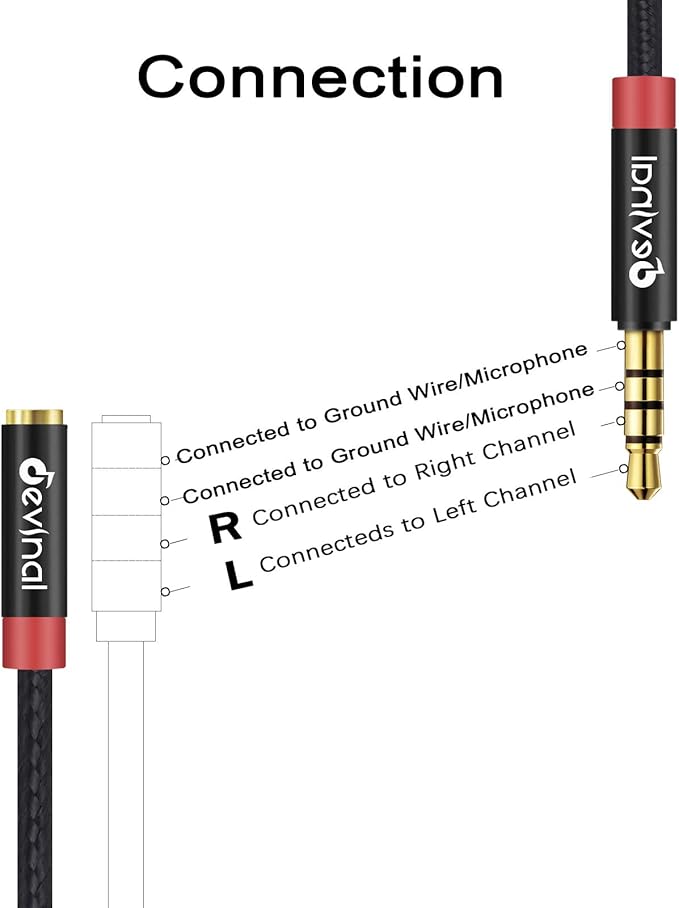 Devinal 3.5mm TRRS Headphone Extension Cable, 1/8" inch Female 4-Pole to Male Extension Cord, Mini-Jack Aux Stereo Audio Connector 3.3Ft/1M (2 Pack)