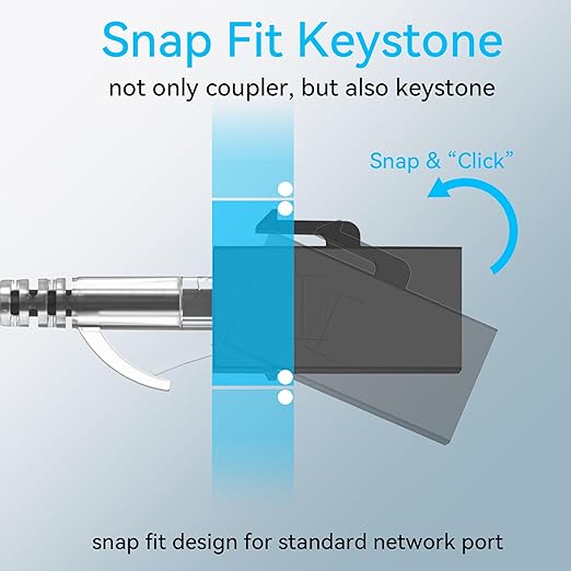 CAT6A RJ45 Keystone Coupler (24 Pack), Cat6 Keystone Jack Female to Female, Cat 6a Inline Keystone Jacks for Wall Plate & Patch Panel, RJ45 Ethernet Coupler Black