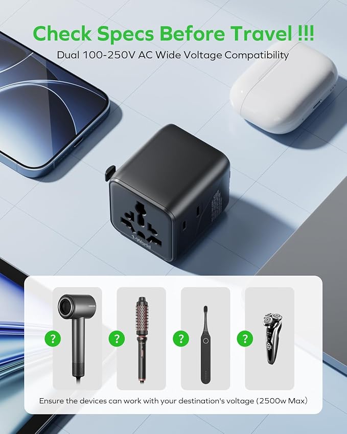 MOMAX Mini Universal Travel Adapter Worldwide, 2 AC, All European Travel Plug Adapter UK, Travel Essentials for US to Europe Adaptor, All-in-One Wall Charger for AUS JP (No USB Port)
