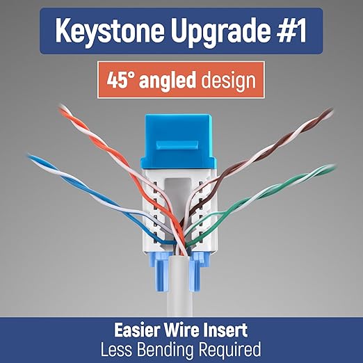 Everest 45° Angled RJ45 Cat5e Keystone Jacks 50-Pack in Blue - Slim Profile Female RJ45 Connectors - Cat 5e Keystone Jack - Compatible with 45° Angled Speed Termination Tool - 45Term (B0BL3GS7ZY)