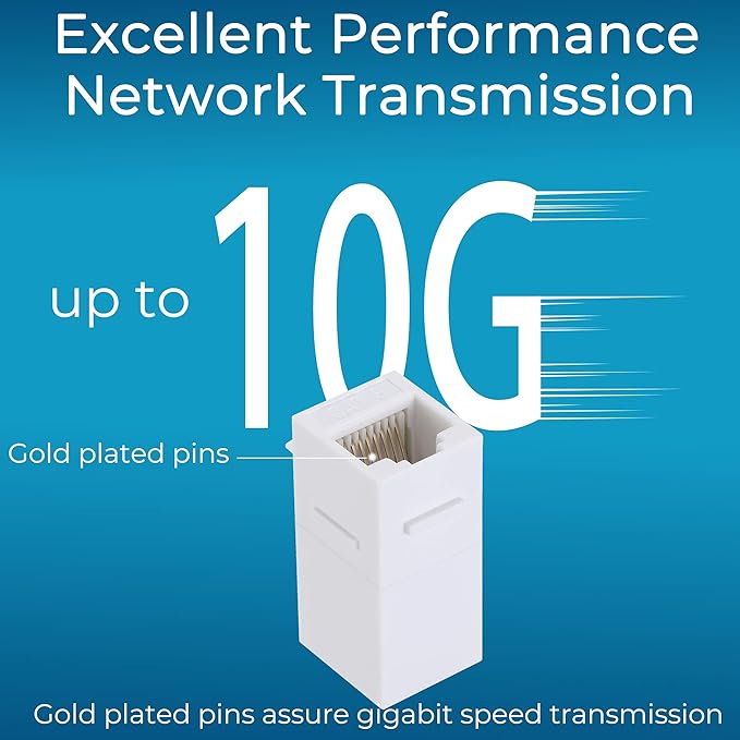 Rapink RJ45 Coupler Inline Keystone Jack, Female to Female RJ45 Keystone Coupler 25 Pack for Ethernet Cat6/Cat5e/Cat5 Cable Extender with Gold Plated White