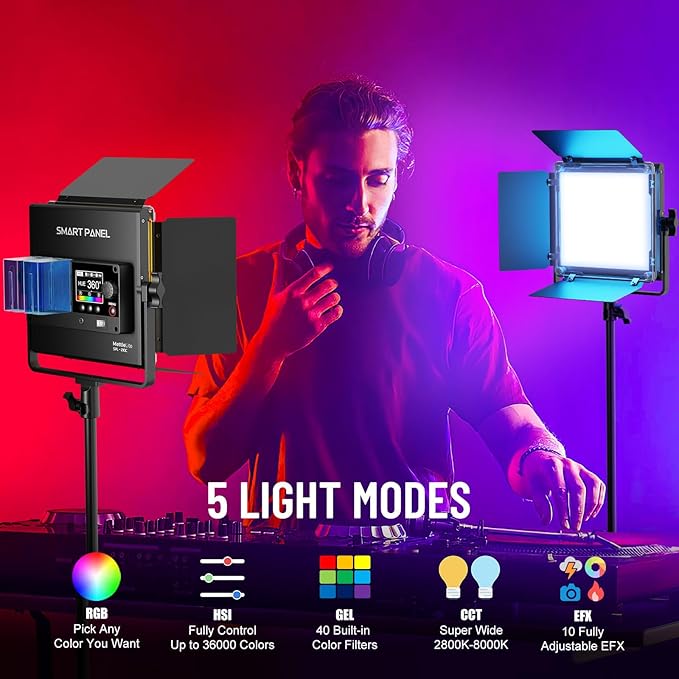 Mettlelite LS800C RGB Light Stick and Mettlelite SPL210C LED Video Light Full Color Video Light with APP Control 2800K-8000K CRI96 TLCI97 RGB CCT HSI Mode LED Light Bundle