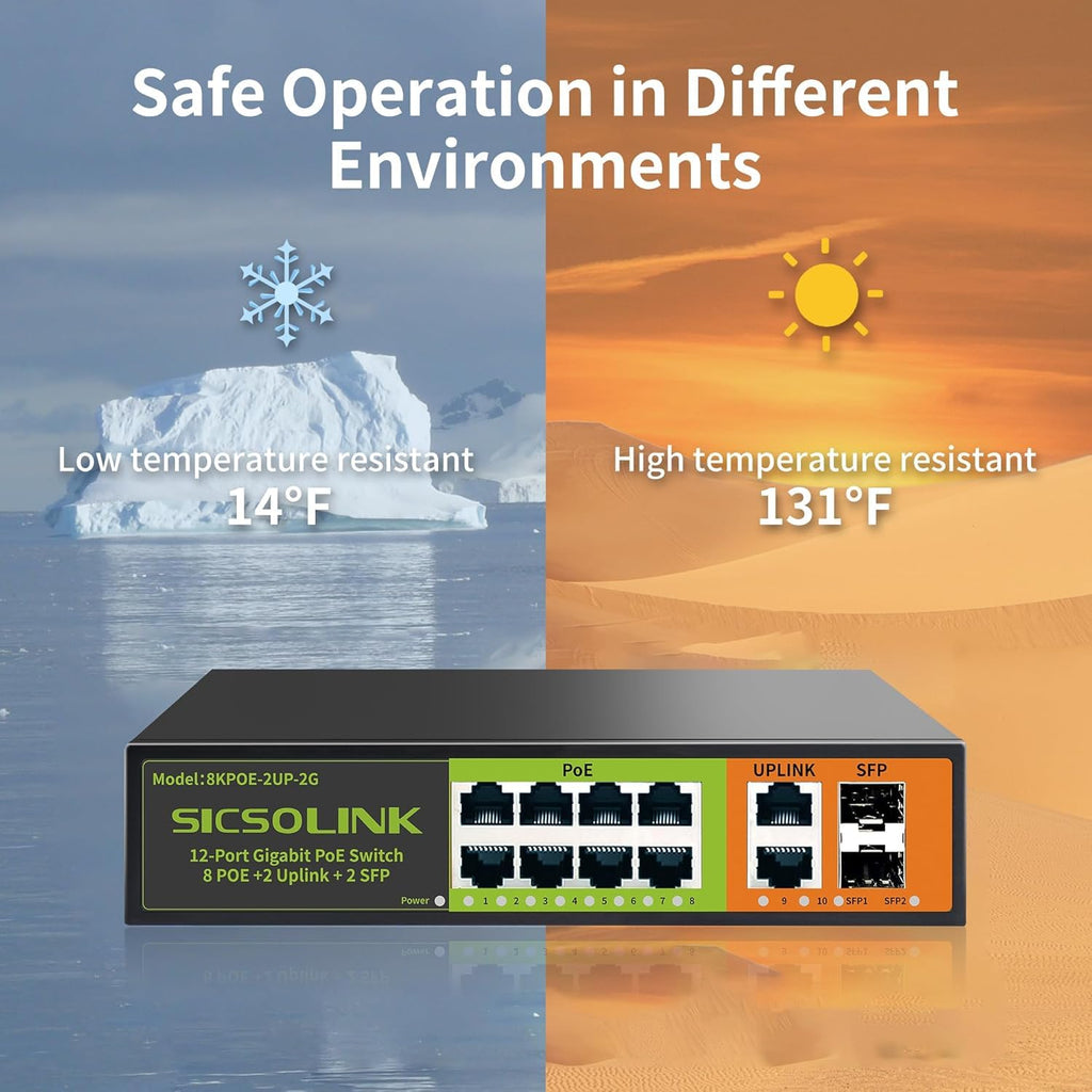 SICSOLINK 8 Port Gigabit PoE+ Switch 120W