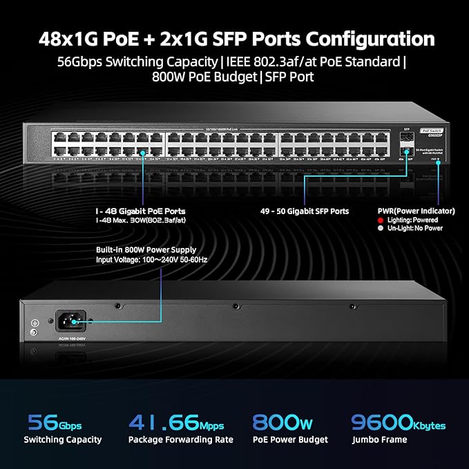 48 Port Full PoE Gigabit Switch with 2 Gigabit SFP, IEEE802.3af/at Max 800W, YuLinca Unmanaged Rackmount Gigabit PoE Switch