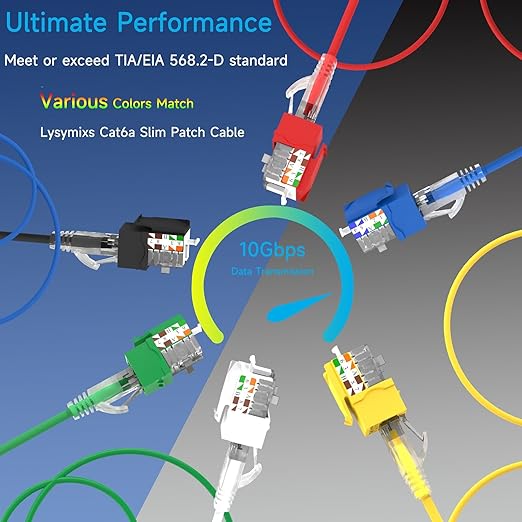 Keystone Jack Cat6 Slim 25 Pack, Keystone Jacks 90 Degree, RJ45 Keystone Jack Punch Down Blue, Cat6 Jack compatiable for Network WallPlate or Patch Panels