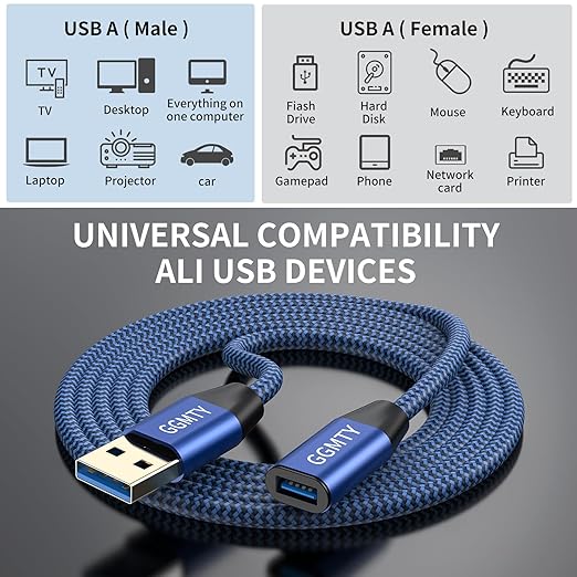 USB 3.0 Extension Cable 1.5 ft,Type A Male to Female Extension Cord Durable Braided Material High Data Transfer Compatible with USB Keyboard,Mouse,Flash Drive, Hard Drive,Printer