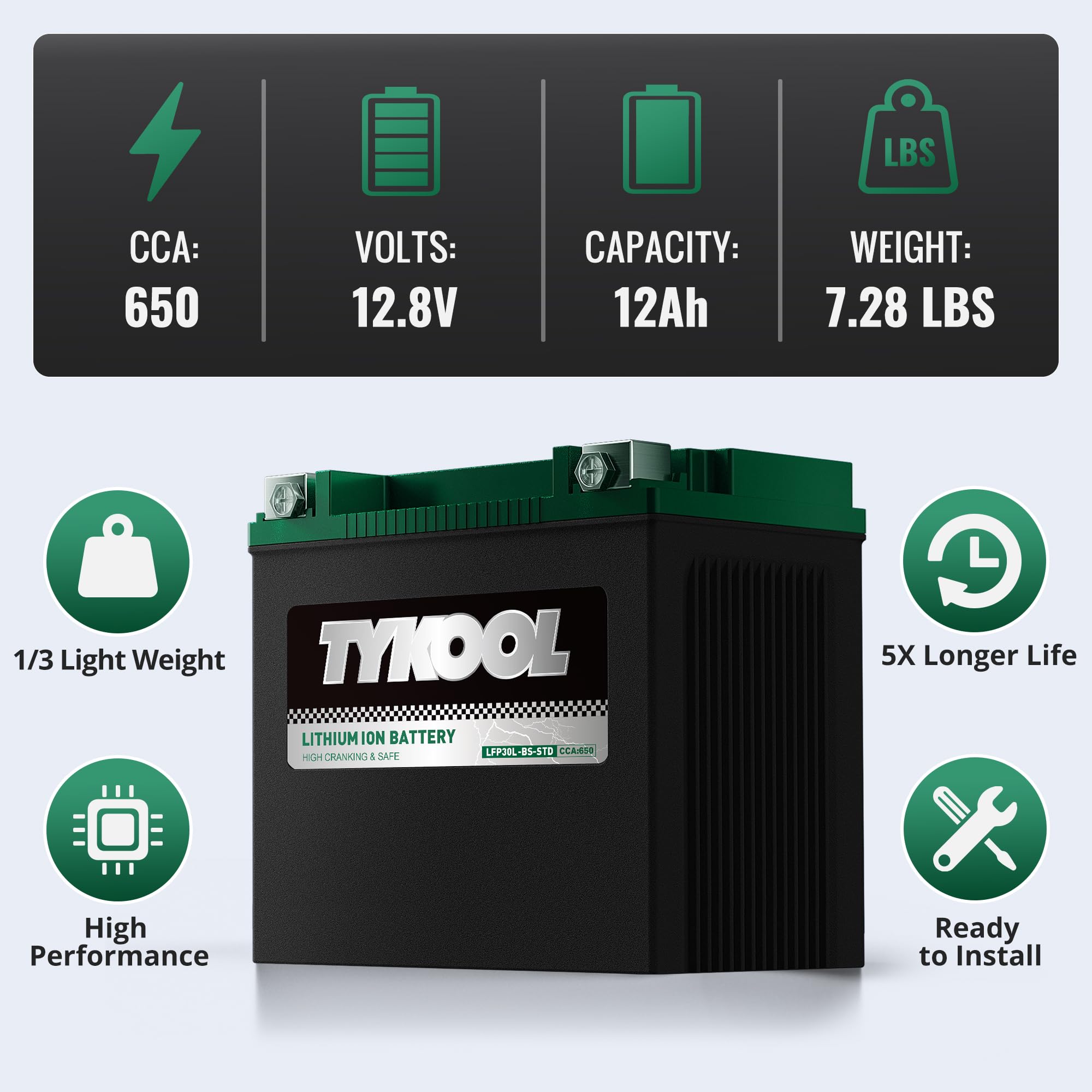 TYKOOL LFP30L-BS-STD Lithium Battery, Replaces YTX30L-BS, 650CCA 12Ah Fits for Motorcycle UTV ATV PWC, Compatible with Harley Touring Road King Moto Guzzi 1000cc Polaris Ranger RZR 800,Digital Readout