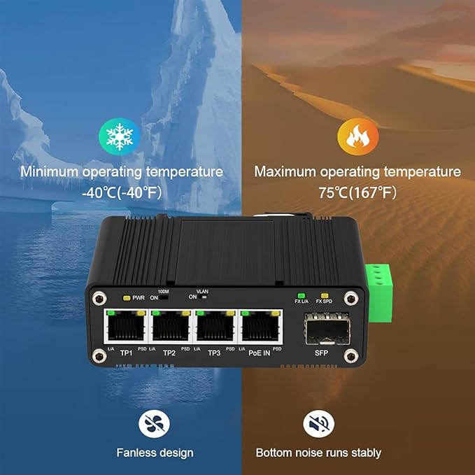 Mini Industrial 4 Port 10/100/1000Mbps Gigabit Ethernet Switch with SFP Port IEEE 802.3at/bt PoE Power Support PoE Splitter Function Din Rail/Wall-Mount VLAN