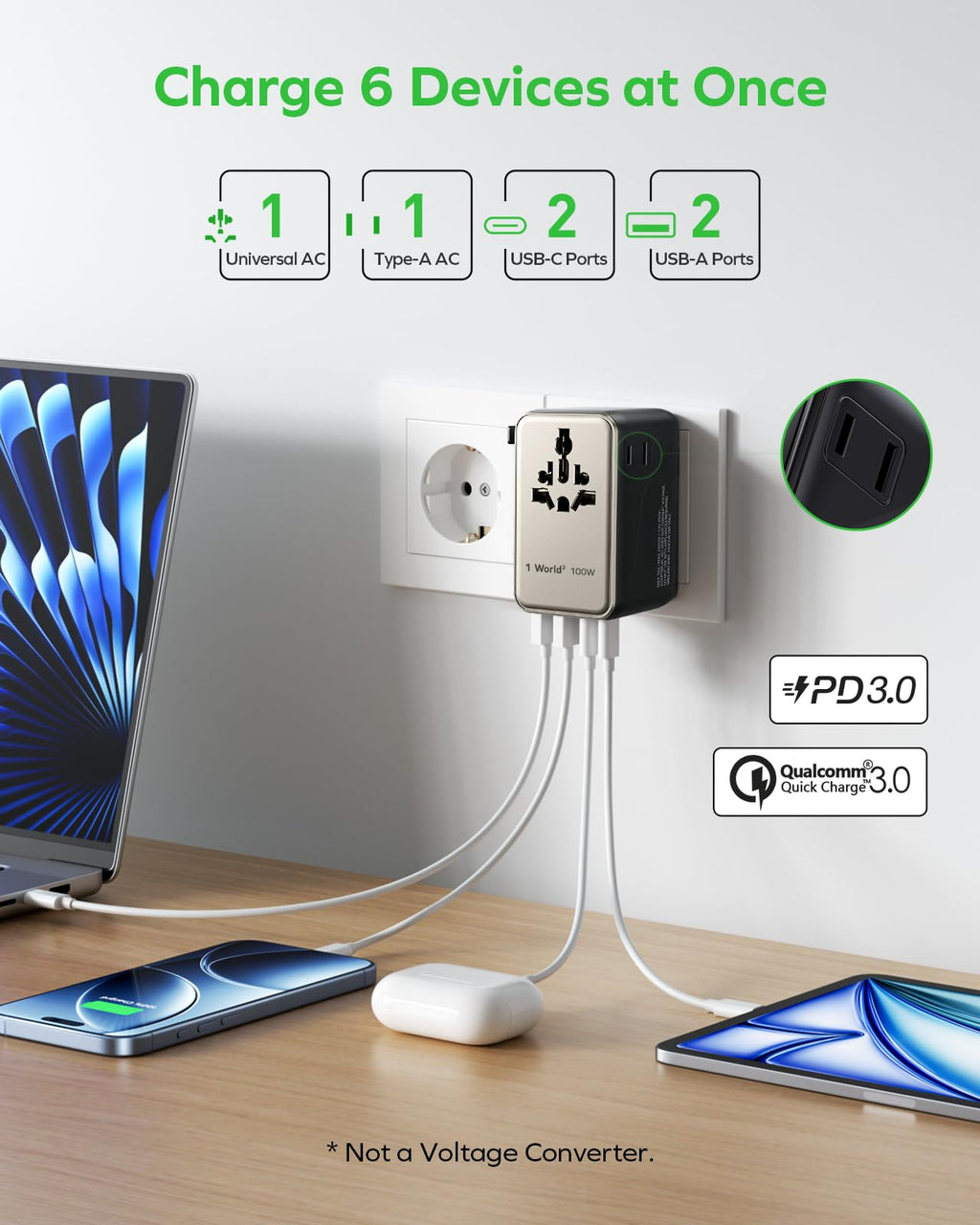 MOMAX 6-in-1 Universal Travel Adapter, GaN 100W International Power Adapter, 2 AC, 2 USB-C PD Fast Charging & 2 USB-A QC, All-in-one International Plug Adapter for Travel European UK AUS JP