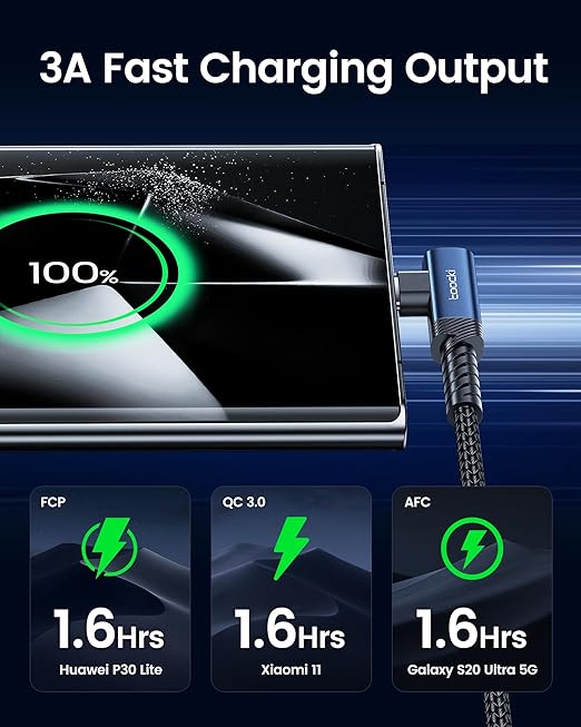 USB C Cable Right Angle, 2-Pack 6.6ft USB A to USB C Charger Cable 90 Degree Braided Fast Charging Carpaly Cord for Samsung Galaxy S23/ S22+/S21+/Note 10, LG V30, Switch