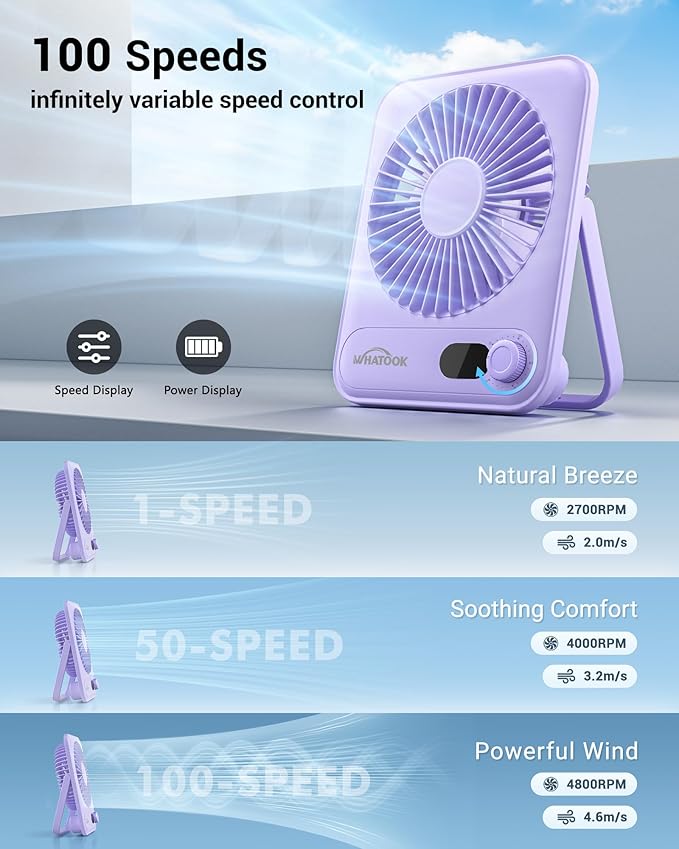 WHATOOK Small Desk Fan Personal Fans: 5000mah 25 Hours Battery Office Quiet Mini Desktop Fan Portable Rechargeable Travel Essentials (Purple, 2000)