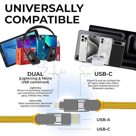 Rolling Square InCharge XL 200cm - USB C Charger Cable, Lightning Cable for Smartphone, Universal Cable Charger 6 in 1, USB Plug, Yellow, 100W