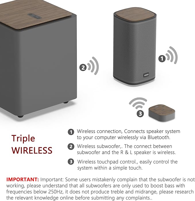 KEiiD 2.1 Bluetooth Computer Speakers with Wireless Subwoofer and Wireless Touchpad for Desktop Laptop Pc Stereo Gaming Speakers, 4 EQ Modes, Aesthetic Style with Great Sound Quality
