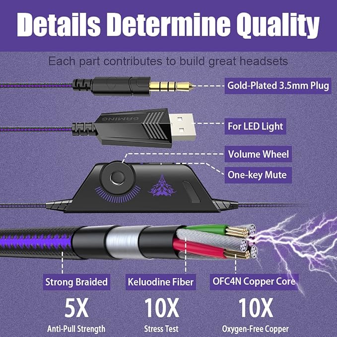 BENGOO G9000 Stereo Gaming Headset for PS5, PS4, PC, Xbox One Controller, Noise Cancelling Over Ear Headphones with Mic, LED Light, Bass Surround, Soft Memory Earmuffs - Purple