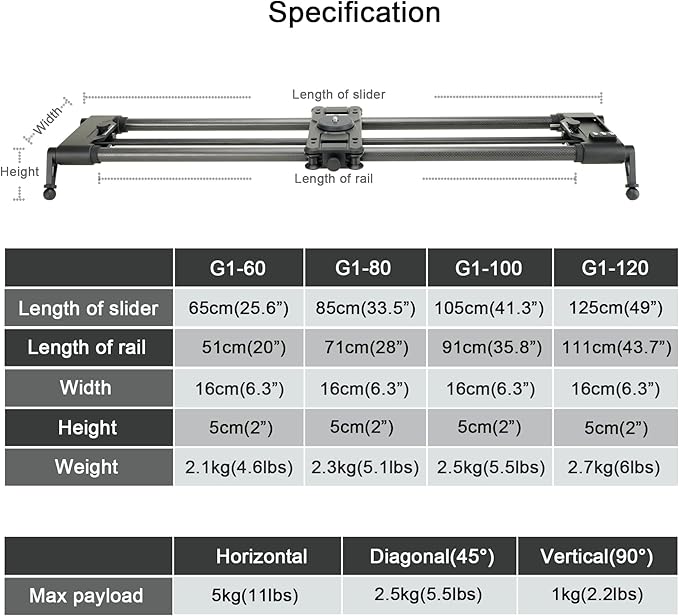 Konova New G1 Wireless Motorized Integrated Carbon Slider for Video, Time Lapse, Stop Motion, Parallax Panormaic Shooting (80cm (31.5"))