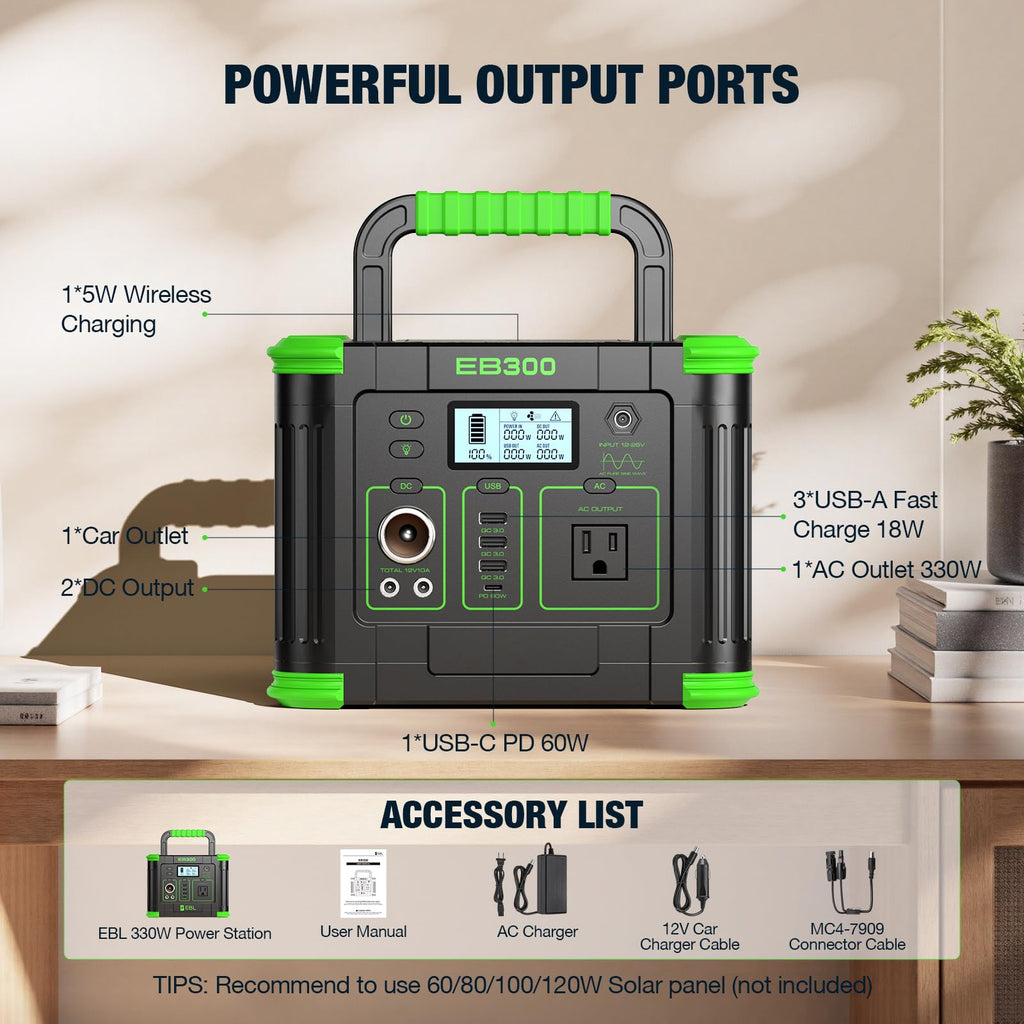 GRECELL Portable Power Station 330W, 288.6Wh Solar Generator