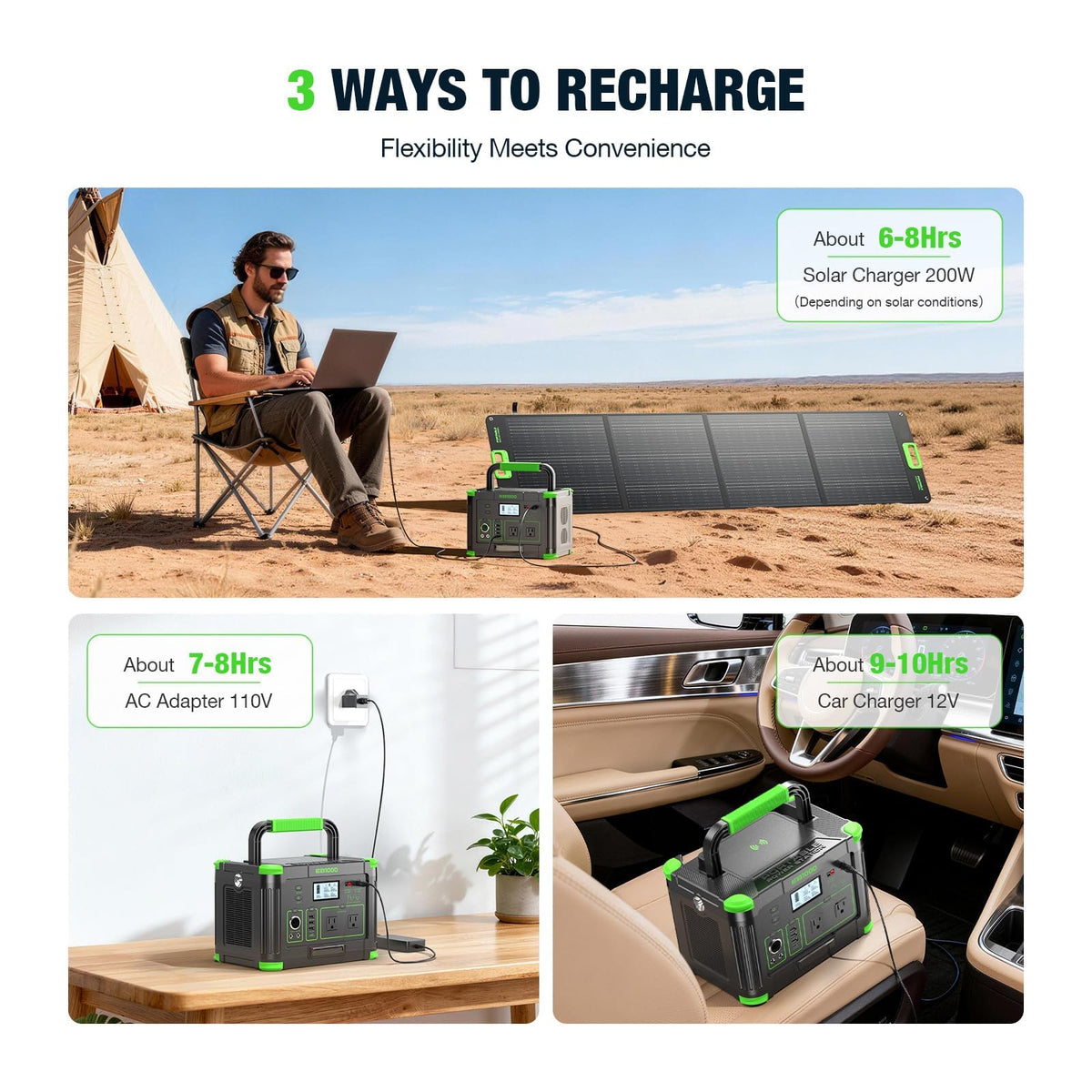 Portable Power Station 1000W (Peak 2000W) for Home Backup & Off-Grid