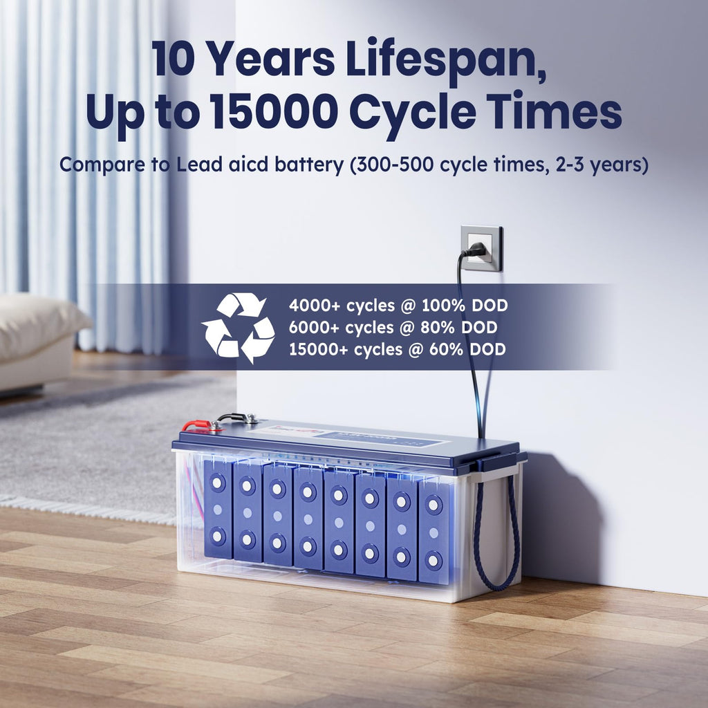 12V 200Ah Plus LiFePO4 Battery, Timeusb Lithium Battery with 200A BMS, Max. 2560W Power, 4000-15000 Deep Cycles, 10-Year Lifetime, Perfect for RV, Camping, Marine, Solar Off Grid, Backup System