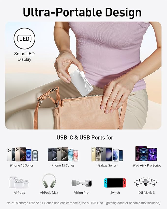 iWALK Portable Charger, Ultra Small 10,000mAh 30W PD Power Bank, USB C in&Out Fast Charging Battery Pack with Stand, Travel Essential Phone Powerbank for iPhone 16/15 Pro Max, Samsung S25/S24 Series