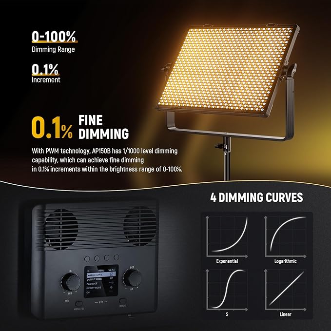 NEEWER 150W Bi Color LED Panel Video Light Kit, 1440 LEDs 49500Lux@0.5m 2500K-8500K CRI96+/TLCI97+ 0-100% Dimming APP/2.4G/Panel/DMX Control for Pro Studio Photography Recording Stage Lighting, AP150B
