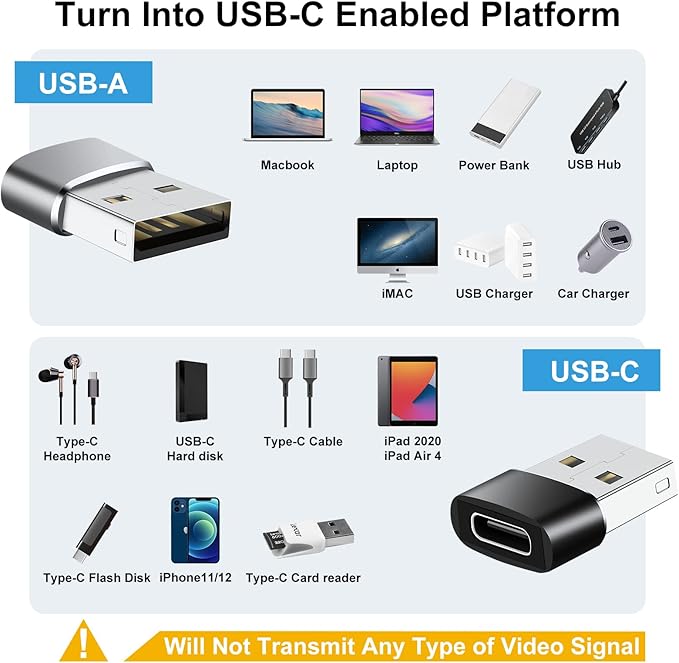 USBC Adapters 8 Pack,Type C to USB Adapter,USBC USBA Male Female Adaptor,C to USB 3.0 OTG Converter for iPhone 15 14 13,MacBook,iPad,Charger,Black