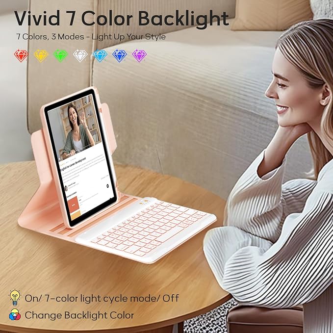 Keyboard Case for iPad 9th/8th/7th Generation-10.2 inch 2021/2020/2019, iPad Pro 10.5-inch, iPad Air 3 Gen Case with Backlit Keyboard, 360° Rotatable Detachable Folio with Pencil Holder (Pink)