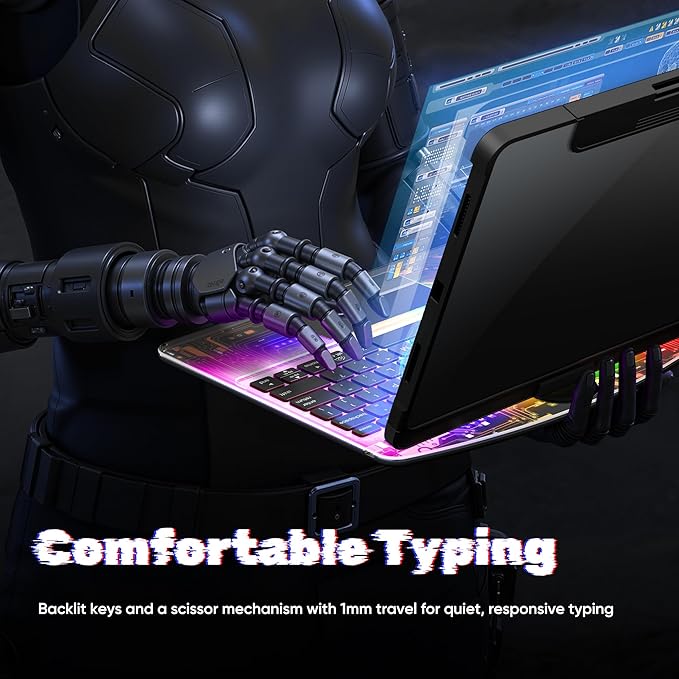 KITONE for iPad Air 11 Inch (M3/M2,2025/2024) Transperant Case with Wireless Keyboard, 7 Color Backlight, Trackpad, 360°Rotating Stand for 10.9" iPad Air 5th/4th, 11" iPad Pro 4/3/2/1 Case, Cyberpunk