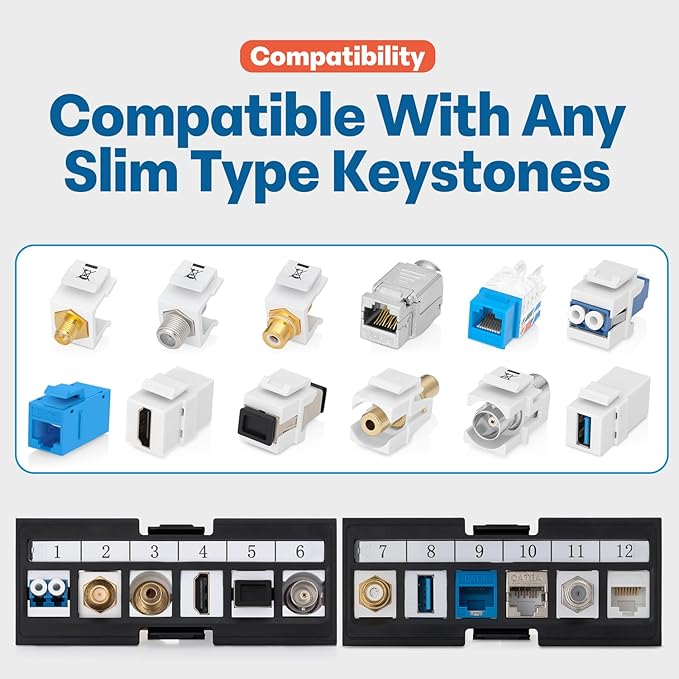 Everest 48 Port Keystone Patch Panel (4-Pack) - Removable 6-Port Panels - Use with Slim Profile Keystones ONLY (Wider Jacks May not fit Side by Side) - 16 Blank Keystone Jack Inserts Included