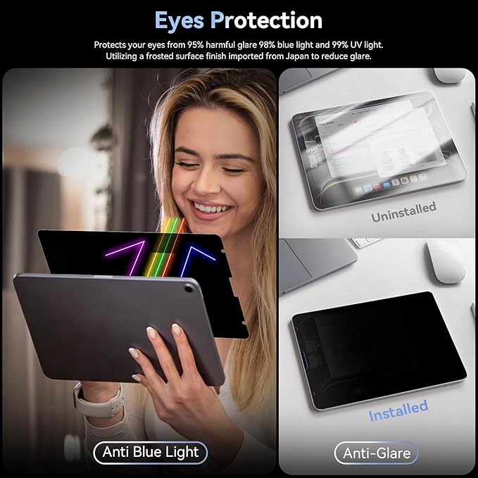 Privacy Screen Protector Compatible With iPad 10.2 inch(9th/8th/7th Gen, 2021/2020/2019), Anti Glare Blue Light Spy Filter Private, High Sensitive Bubble-Free Easy Install Black Security Screen Shield