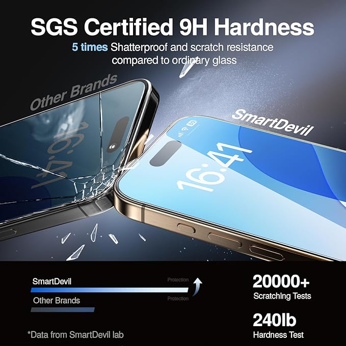 SMARTDEVIL 3 Pack Screen Protector for iPhone 15 Pro, Bubble-and-Dust-Free Box, HD Tempered Glass, Military Grade Shatterproof & Ultra Durable, Easy Installation