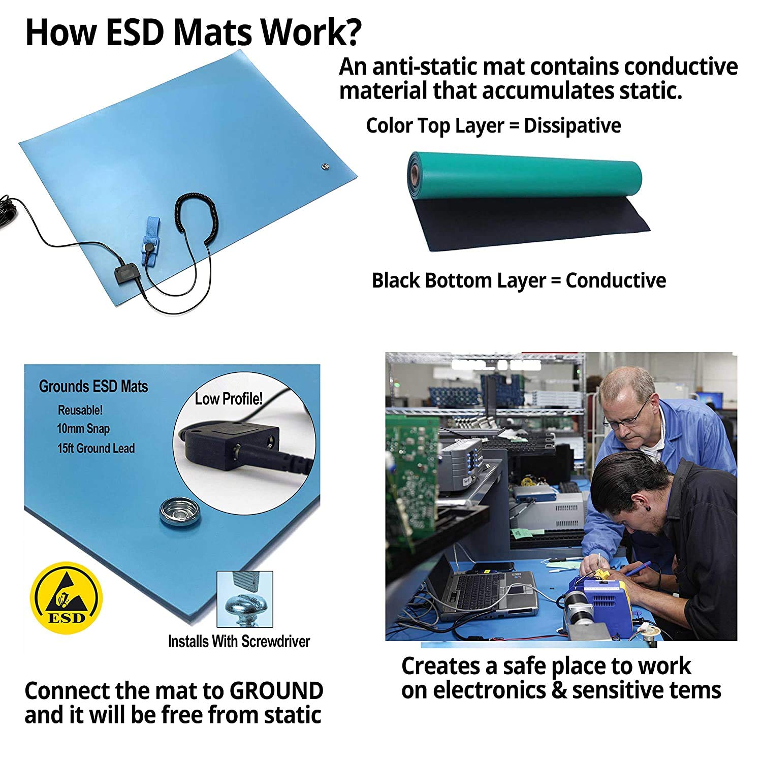 RubberStat Dual Layer ESD Compliant Workstation Rubber Table Mat Kit, Soldering, Cell Phone Repair, with Wrist Strap Set and Ground Cord - 24"x16" Blue