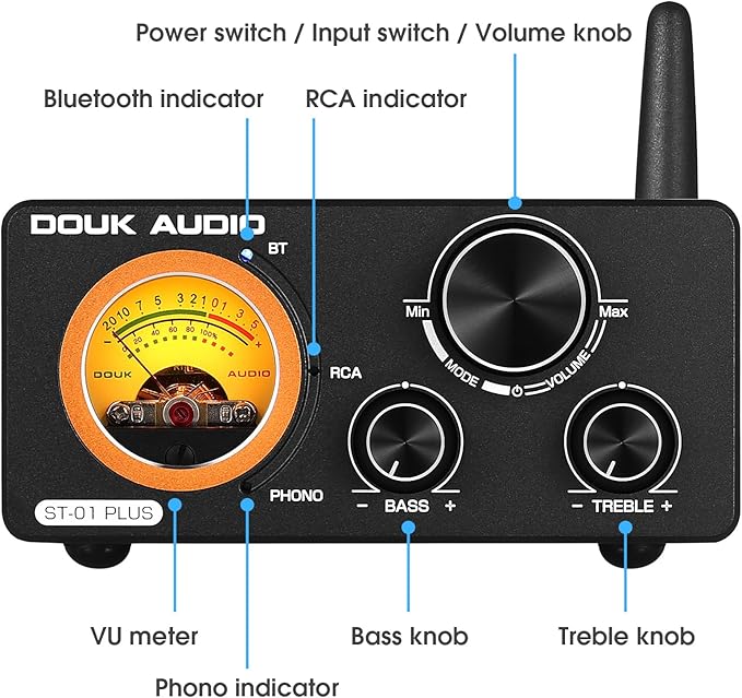 Douk Audio 2 Channel TPA3255 Bluetooth Amplifier 300W x2, Turntable Phono Amp with VU Meter, Treble Bass Control for MM Record Players, Home Theater Speakers (ST-01 Plus)