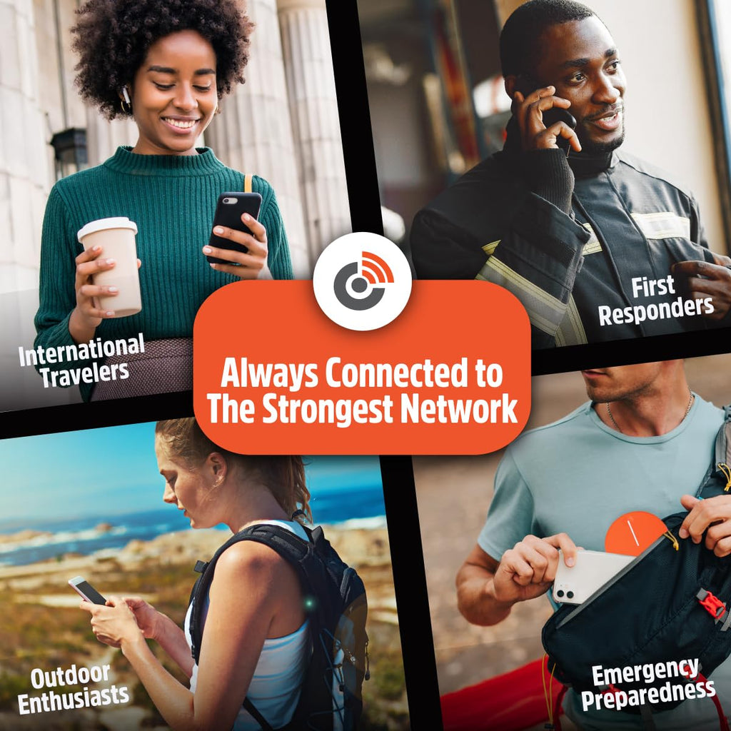 SIMO Solis Hero, 4G Mobile Hotspot, 1GB/Monthly + 30GB Global Data